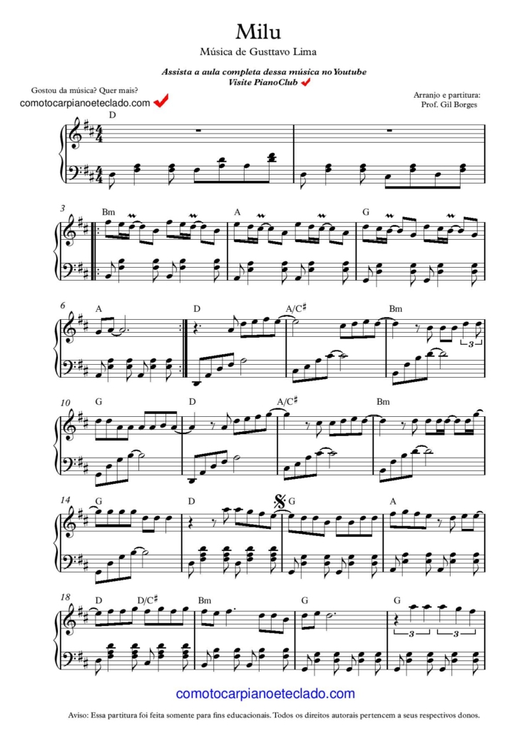 milu partitura